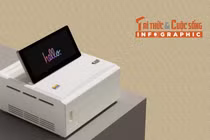 [INFOGRAPHIC] Ayaneo AM01S Mini PC hoài cổ nhưng đầy sức mạnh 