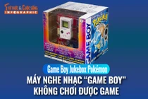  Game Boy Jukebox Pokémo, máy nghe nhạc “Game Boy” không chơi được game 
