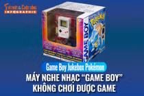  Game Boy Jukebox Pokémo, máy nghe nhạc “Game Boy” không chơi được game 