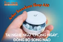 Anker Soundcore Sleep A30 Tai nghe ngủ “chống ngáy”, đồng bộ sóng não 