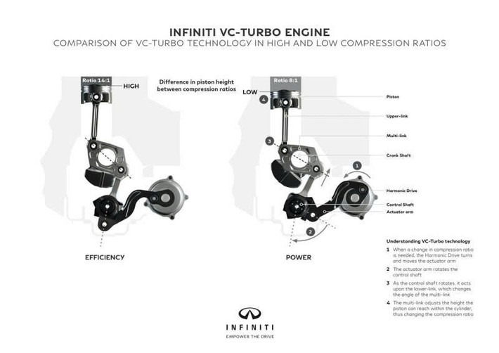 Đây không phải là lần đầu tiên Nissan phải đối mặt với các vấn đề liên quan đến triệu hồi. Trước đó, hãng đã tránh được đợt triệu hồi lên tới 2 triệu xe khác khi Cơ quan An toàn Giao thông Cao tốc Quốc gia Mỹ (NHTSA) kết thúc cuộc điều tra kéo dài nhiều năm về lỗi gãy tay đòn treo trước ở các mẫu Altima 2013-2018 và Maxima 2016-2018.