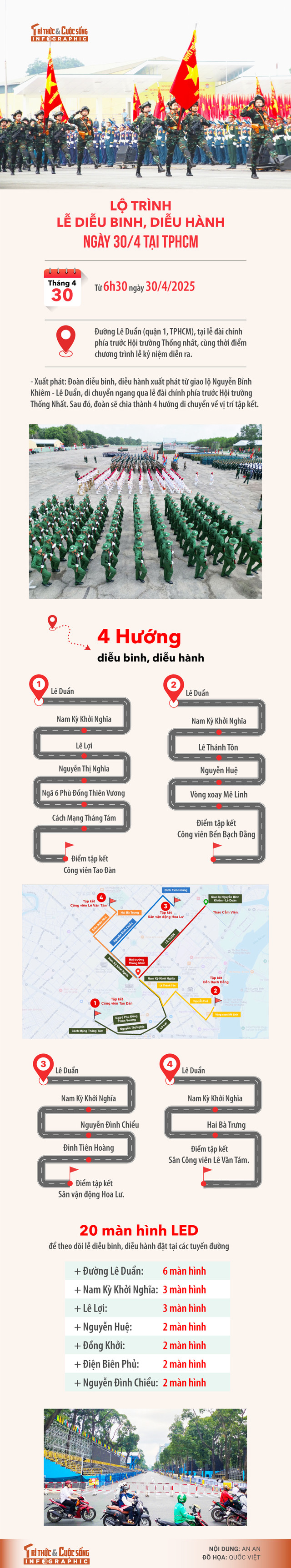 Tối nay 18/4 tổ chức hợp luyện diễu binh trên đường phố TP HCM - Hình 3 Toi nay 18/4 to chuc hop luyen dieu binh tren duong pho TP HCM-Hinh-3