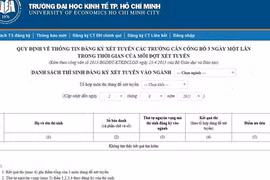 Xét tuyển ĐH "đánh đố", thí sinh không biết đỗ hay trượt