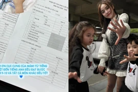 Cindy Lư tự hào khoe thành tích học tập tốt của con gái