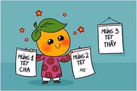 Những tips “nằm lòng” khi đi chúc Tết để thể hiện sự tinh tế