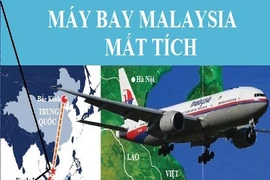 Infographic: 3 ngày căng thẳng tìm kiếm máy bay Malaysia