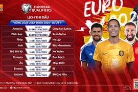  Euro 2024: Đức nới lỏng luật để tạo bầu không khí lễ hội