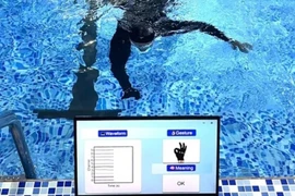 Găng tay điện tử chuyển cử chỉ tay thành tin nhắn nhờ AI 