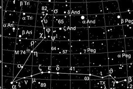 Làm sao để quan sát chòm sao Bạch Dương?