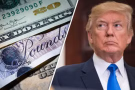 Giá USD hôm nay 29/5: Quay đầu tăng trong diễn biến phức tạp Mỹ - Trung