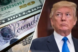 Giá USD hôm nay 29/5: Quay đầu tăng trong diễn biến phức tạp Mỹ - Trung