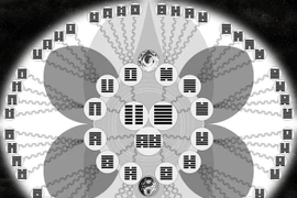 Vén màn bí mật cuốn sách huyền bí nhất Trung Hoa cổ