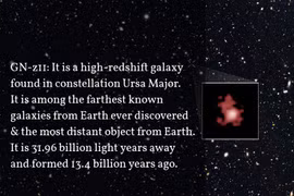 Sự kỳ diệu của thiên hà cổ xưa nhất từng được phát hiện 