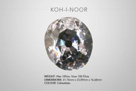 Giải mã khó tin về viên kim cương nổi tiếng nhất lịch sử nhân loại 