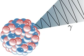 Hé lộ điều đáng kinh ngạc, ít người biết về hiện tượng phóng xạ