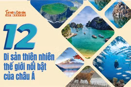 [INFOGRAPHIC]: 12 Di sản thiên nhiên thế giới nổi bật của châu Á 