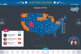 Sự thật thú vị về các kỳ bầu cử Tổng thống Mỹ