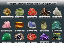 Kinh ngạc đặc tính phi thường của đá thạch anh