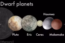 Hé lộ bất ngờ về các hành tinh lùn trong Hệ Mặt trời