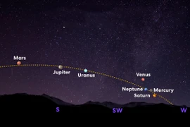 Hiện tượng "thất tinh liên châu" hội tụ trên bầu trời 400 năm mới có