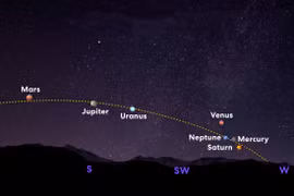 Hiện tượng "thất tinh liên châu" hội tụ trên bầu trời 400 năm mới có