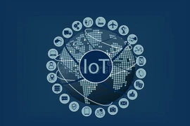 Phát choáng với tiềm năng vô tận của Internet Vạn Vật