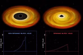 Vén màn sự thật hiện tượng “hố đen bốc hơi” cực kỳ bí ẩn
