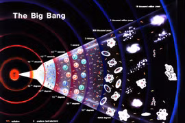 Giải mã hiện tượng bí ẩn “tiếng vọng” từ Big Bang