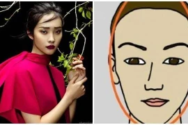 Nhìn mặt đoán mệnh: Mặt bạn hình vuông, hình tròn hay hình gì? 