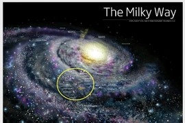 Con số gây choáng ngợp tột độ về Dải Ngân Hà 