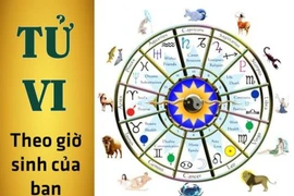 4 khung giờ sinh được Thần Tài đỡ đầu, định sẵn giàu sang 