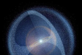 Đám mây huyền bí bao quanh Hệ Mặt Trời thách đố giới thiên văn