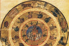 Ấn tượng 10 truyền thống chiêm tinh học nổi bật của văn minh nhân loại