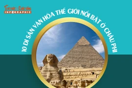 [INFOGRAPHIC]: 10 Di sản văn hóa thế giới nổi bật ở châu Phi 