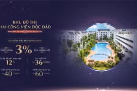 Pháp lý và chính sách bán hàng-hai yếu tố hấp dẫn NĐT tại Eurowindow Twin Parks