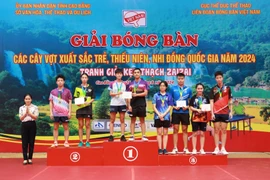  Bóng bàn CAND - T&T về nhất toàn đoàn 14 huy chương vàng
