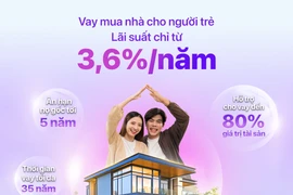 TPBank mang tin vui đến cho những người trẻ mong muốn sở hữu nhà 