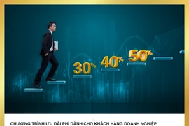 Tăng tốc hoạt động với doanh mục “siêu sốc” từ BAC A BANK