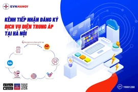 EVNHANOI với phương châm phục vụ “Lấy khách hàng làm trung tâm”