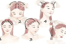 Không dùng thuốc, chỉ cần mát xa theo cách này là hết ngay mệt mỏi