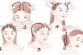 Không dùng thuốc, chỉ cần mát xa theo cách này là hết ngay mệt mỏi