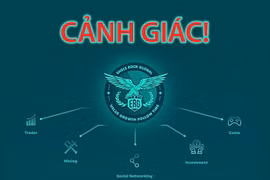 Bộ Công an cảnh báo Công ty tài chính ERG có dấu hiệu lừa đảo