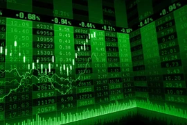 Chứng khoán hôm nay 5/7: VN-Index đang có dấu hiệu tăng mạnh, kiểm tra lại ngưỡng 980 điểm