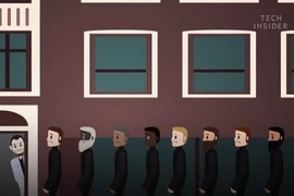 Con người đã tiến gần hơn tới việc “trường sinh bất tử” như thế nào? 