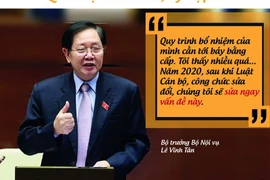 Những câu trả lời chất vấn đáng chú ý của 4 Bộ trưởng tuần qua