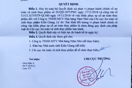 Điều tra ngộ độc thực phẩm qua điện thoại: Chi cục ATVSTP nhận sai