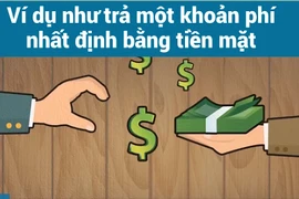 Thiên Ngọc Minh Uy kiếm tiền và “phình to” như thế nào?