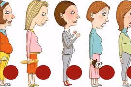 Chẩn bệnh qua dáng bụng