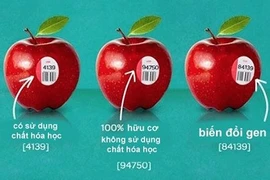Cách nhận biết thực phẩm biến đổi gene