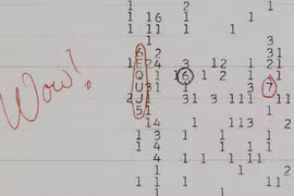 Đã giải đáp được tín hiệu bí ẩn nhất trong vũ trụ